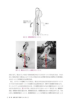 リハビリテーションのための姿勢と動作 | 金村 尚彦, 濱口 豊太